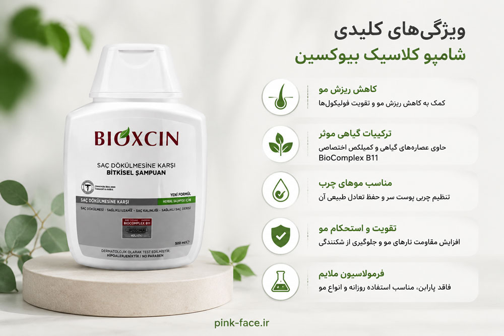 مقایسه انواع شامپو بیوکسین شامل شامپو کلاسیک بیوکسین و مدل‌های مختلف