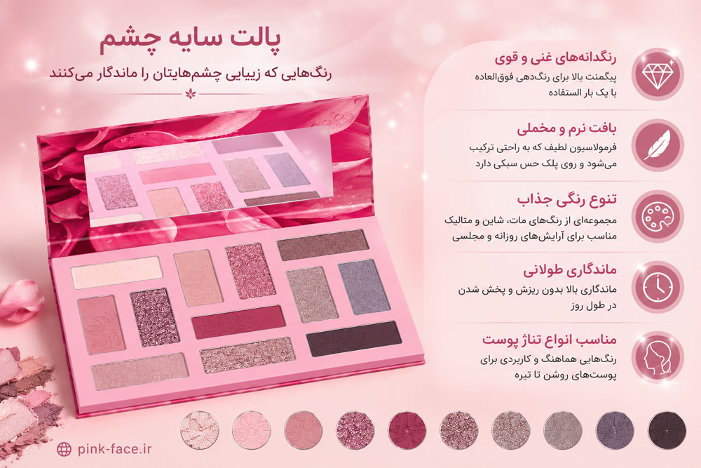 رنگ بندی و پیگمنت پالت سایه چشم اسنس اصل