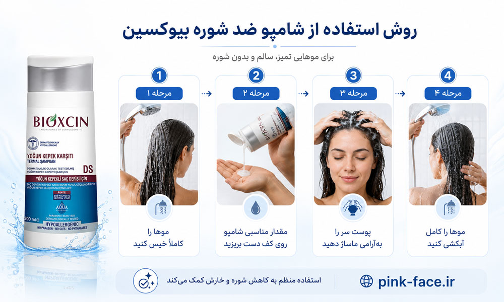 روش استفاده از شامپو ضد شوره بیوکسین برای شستشوی پوست سر